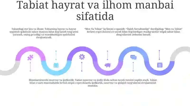 Men Va Tabiat 4