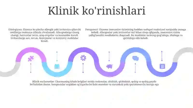 Ekzema Uning Etiologiyasi, Patogenezi,Klinikasi,Diagnostikasi Va Davolashi 4