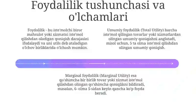 Foydalilik tahlili kamayuvchi chegara foydalilik qonuni istemolchi tanlovi 4