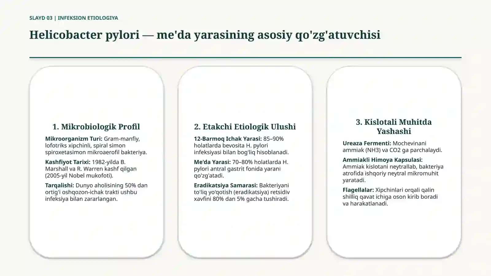 Oshqozon yarasi: etiologiya va zamonaviy patogenez — 15 slayd 4