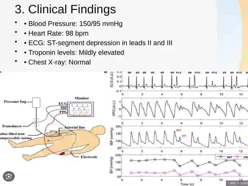 Clinical Case Analysis and Recommendations 4