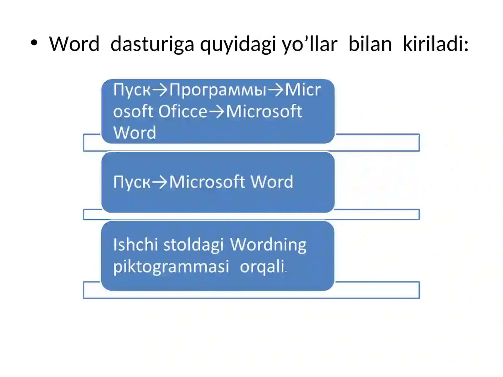 Tabiiyot-geografiya fakulteti kimyo o’qitish metodikasi yo’nalishi 127-guruh talabasiTo’xtamatova Shahzodaninginfarmatika fanidan qilganprezentatsiya ishi 4