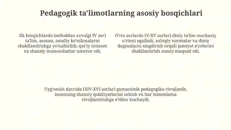 Pedagogik fikrlar taraqqiyoti va tarixi 4