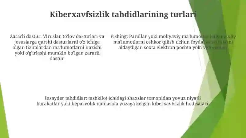 Kiberxavfsizlik 4