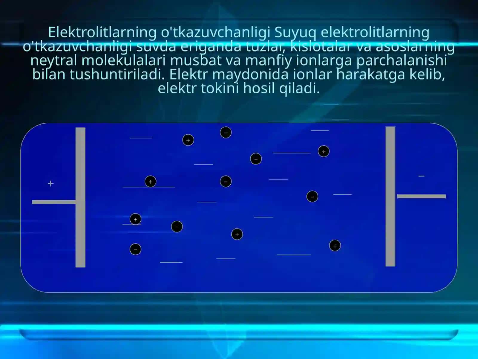 Fizika - Turli muhitlarda elektr toki 4
