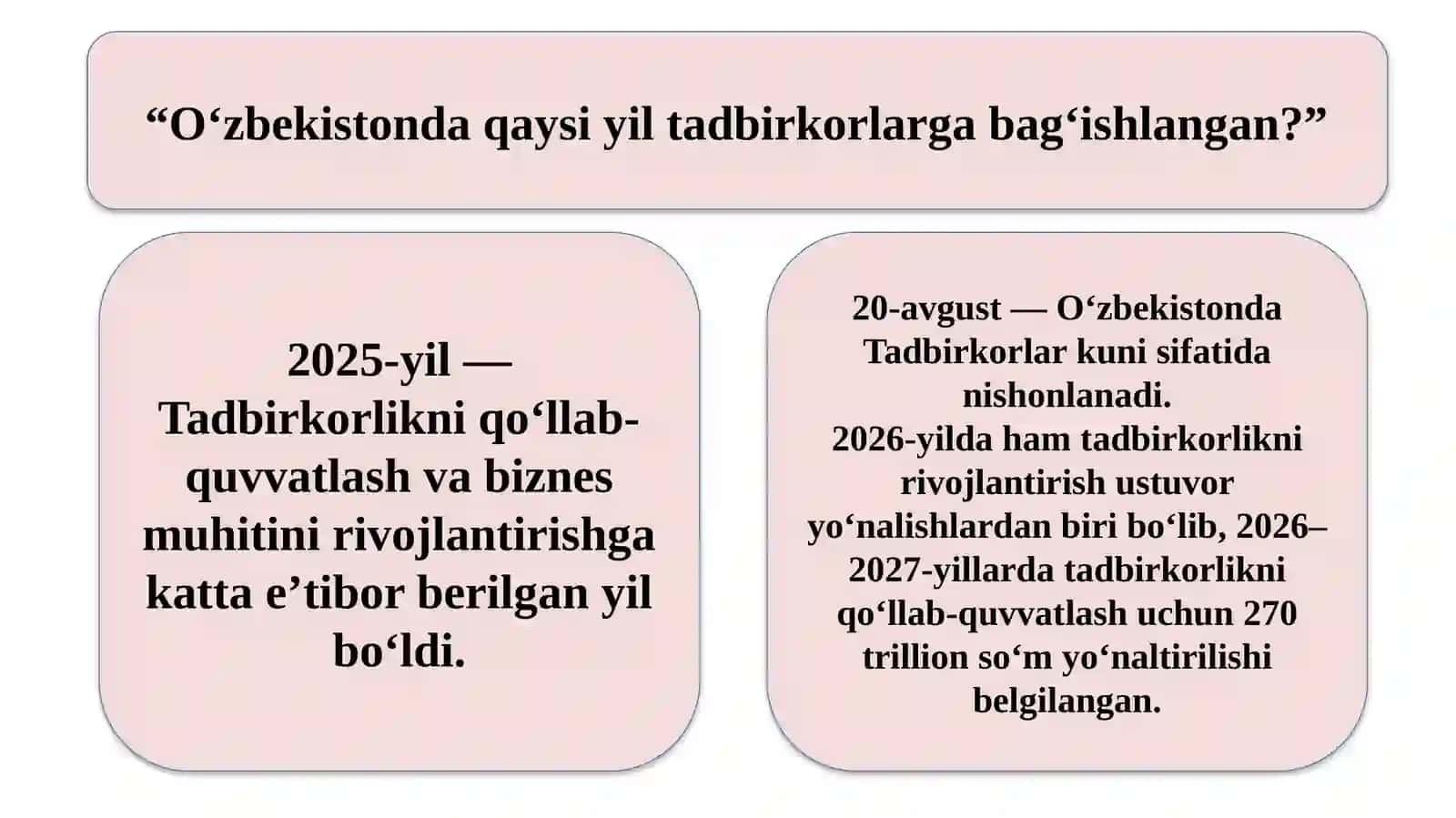TADBIRKORLIK TAFAKKURI VA BIZNES IMKONIYATLARNI ANIQLASH 4
