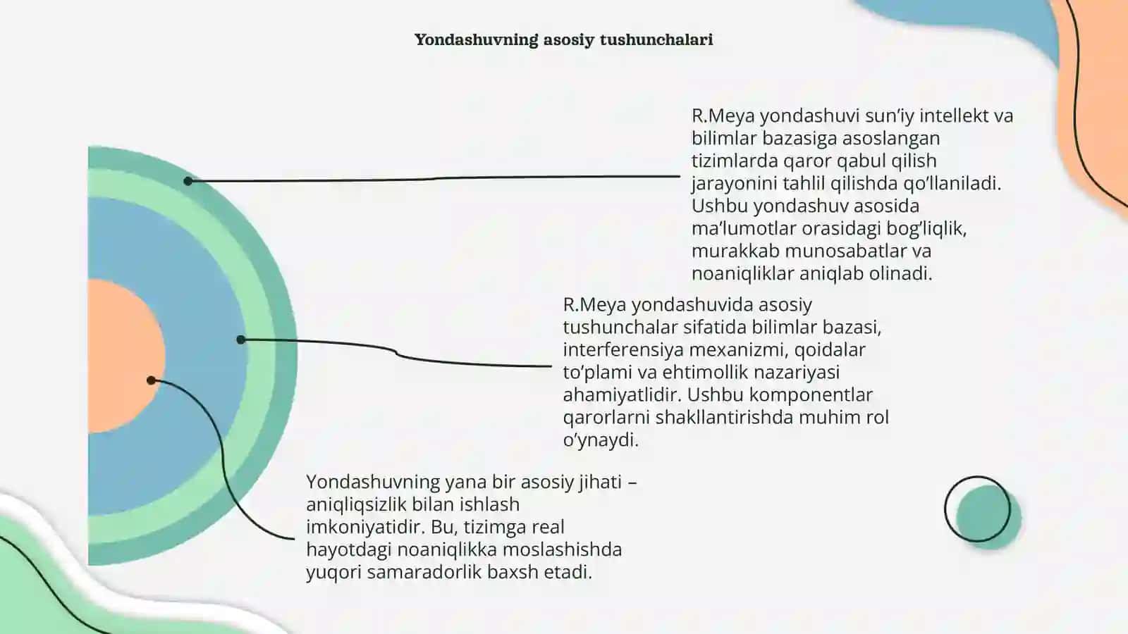 R.Meya yondashuvi 4
