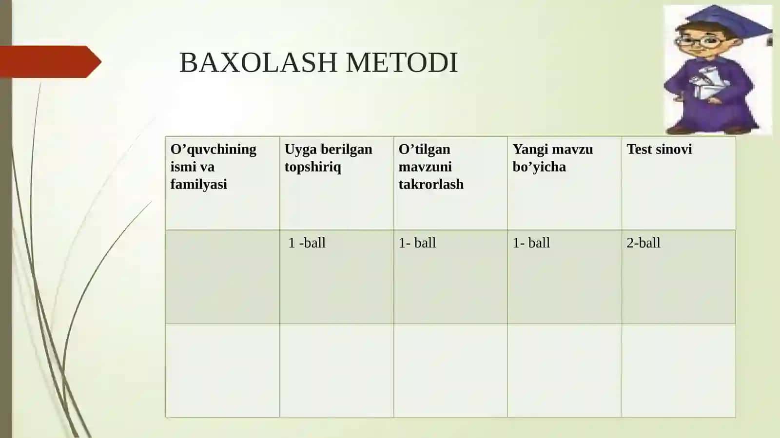 PROPORSIYANING ASOSIY XOSSASI 4
