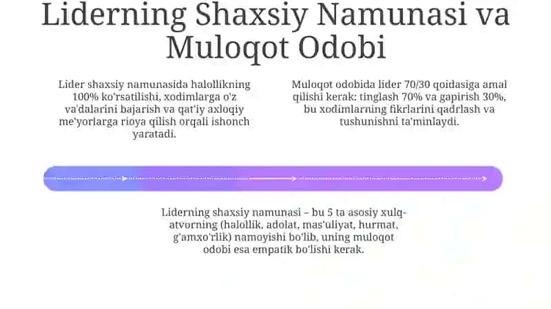 Liderlik Etikasi: Asosiy Tamoyillar va Namuna 4