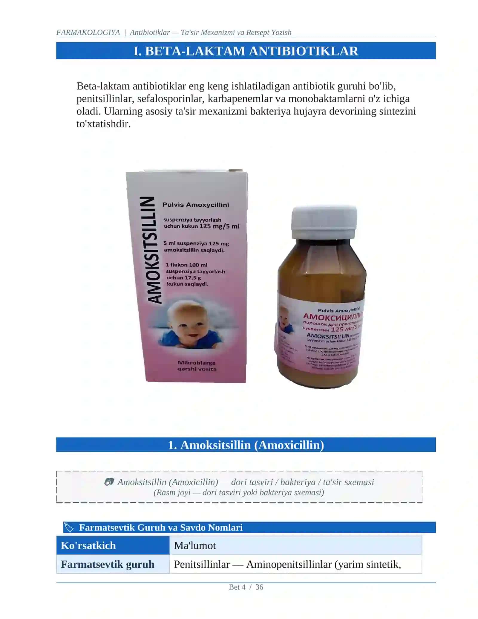 ANTIBIOTIKLAR FARMAKOLOGIYASI MUSTAQIL ISH 4
