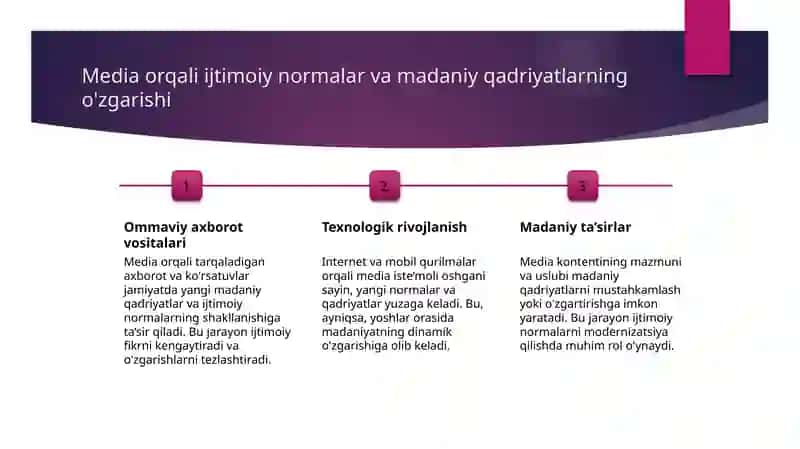 Medialarning ijtimoiy mazmuni 4