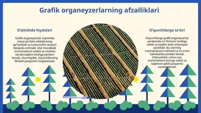 O'qitishning grafik organeyzerlar vositasidan tabiiy fanlarni o'qitishda foydalanish:Nima uchun, Ven diagrammasi, T-jadval, B-B jadvali, Qanday diagrammasi, Nilufar guli chizmasi, Klaster va boshqalar 4