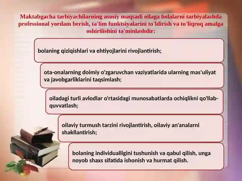 Ta'lim Tashkilotining Oilalar Bilan O'zaro Ta'sirining An'anaviy Shakllari 4
