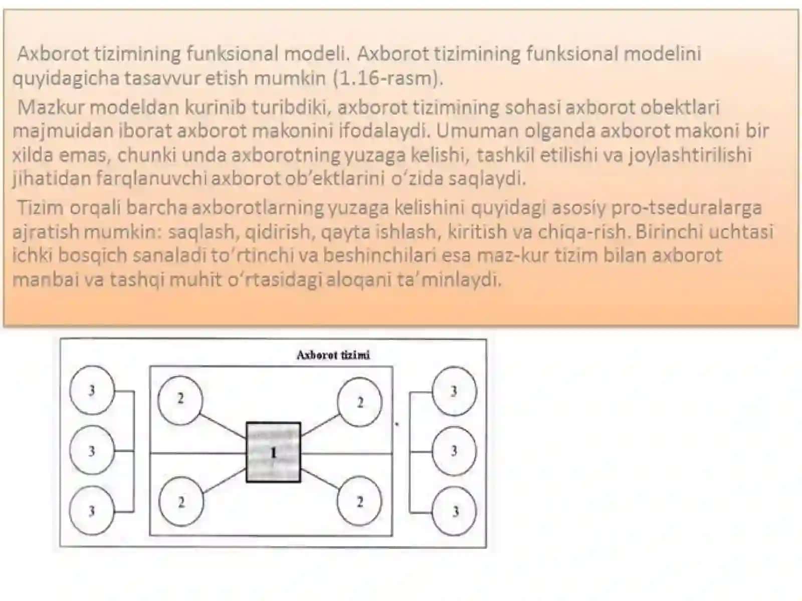 Iqtisodiyotda axborot tizimlarining o‘zaro integratsiyasi 4