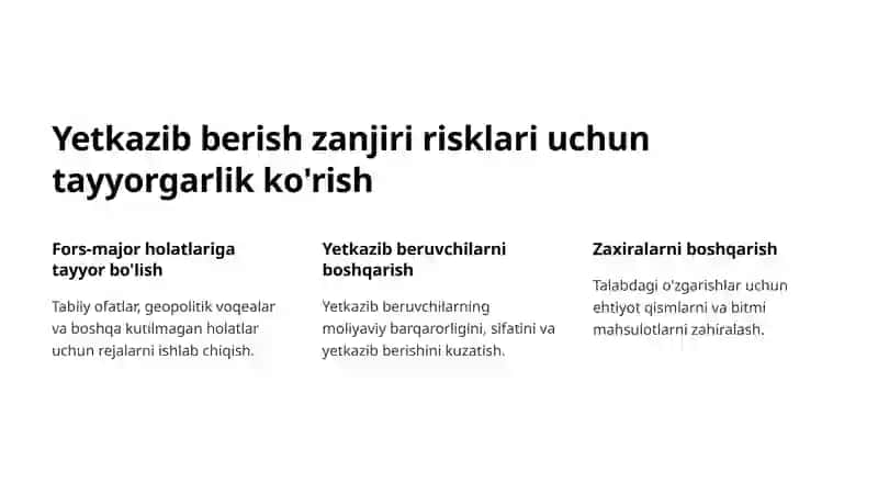 Yetkazib berish zanjirida xavflarni boshqarish 4
