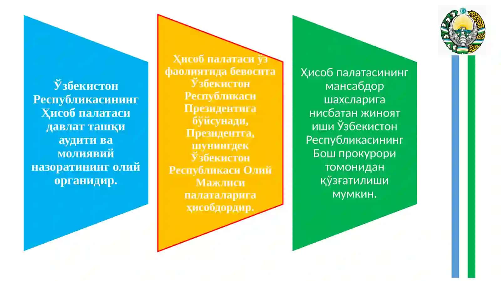Ўзбекистон Республикаси Хисоб палатаси ташкил этишнинг ҳуқуқий асослари 4