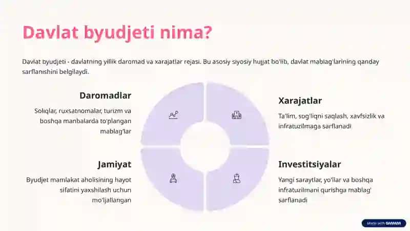 Soliq va Davlat Byudjeti 4
