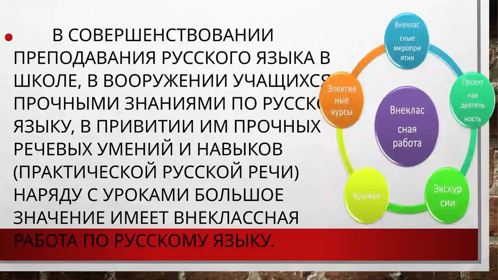 Внеклассная работа по русскому языку 4