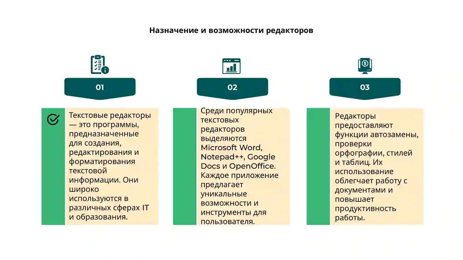 Текстовые редакторы 4