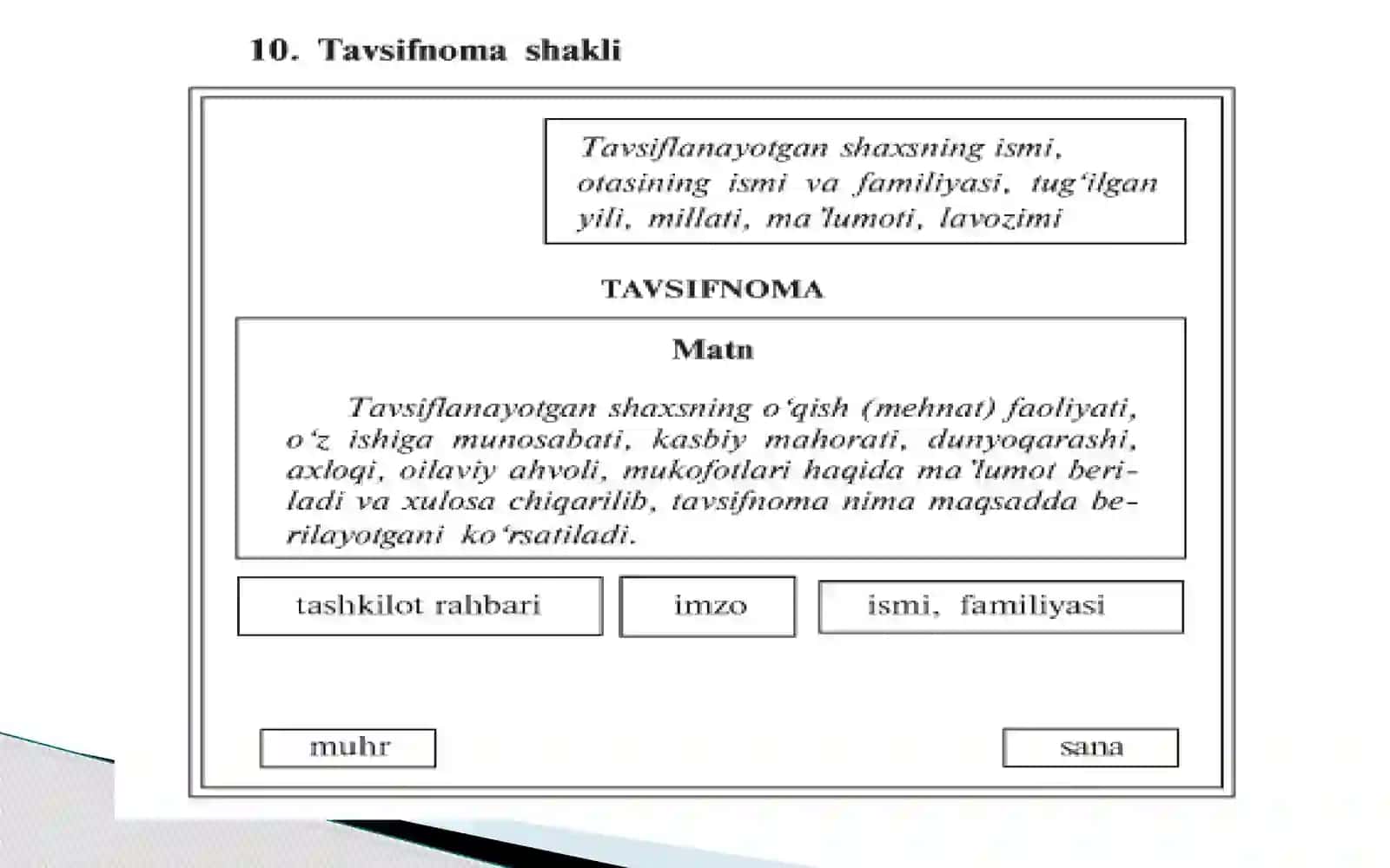 Tavsifnoma 4