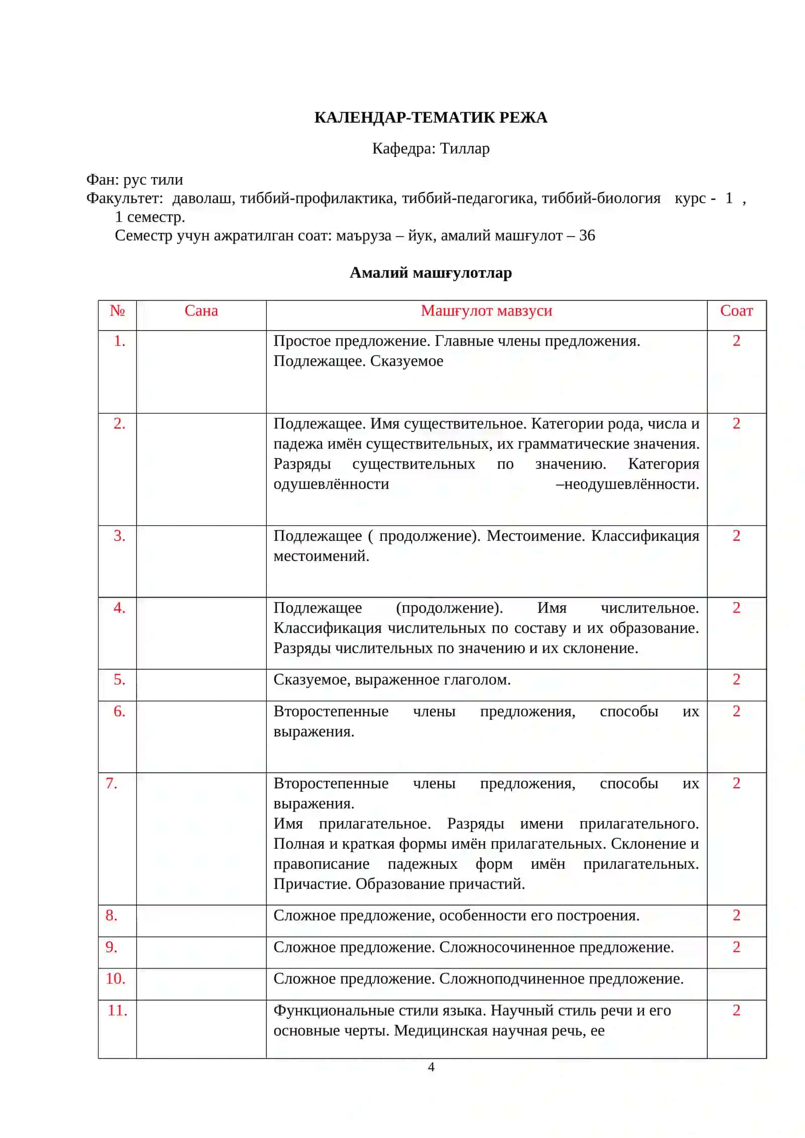 Учебно-методический комплекс по русскому языку 4
