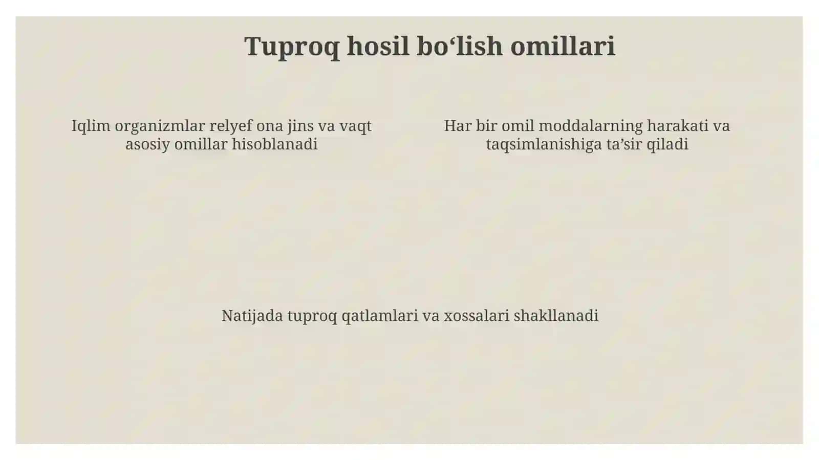 Tuproq paydo boʻlishida moddalarning yoʻqolishi va toʻplanishi 4