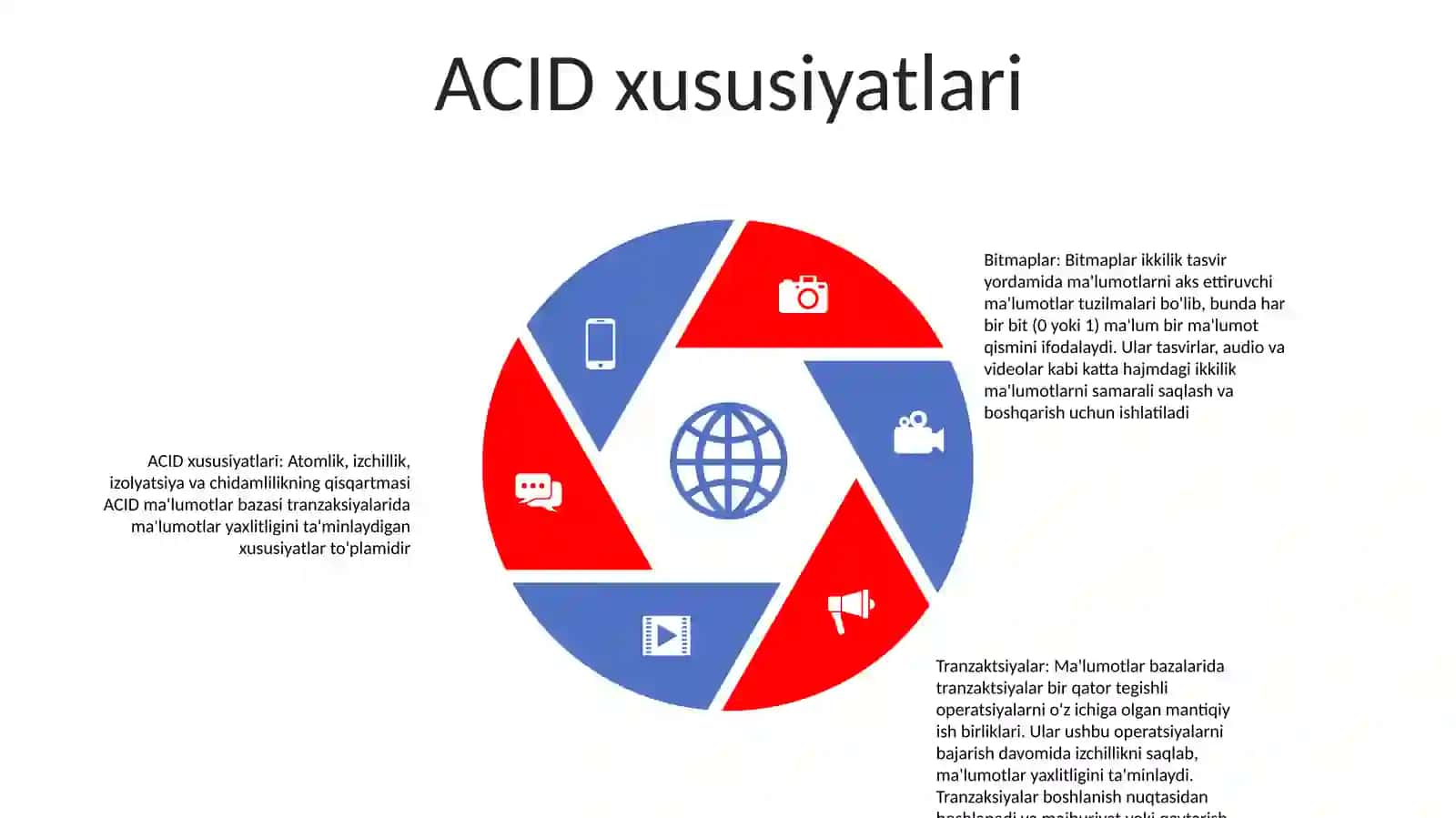 Bitimlar 4