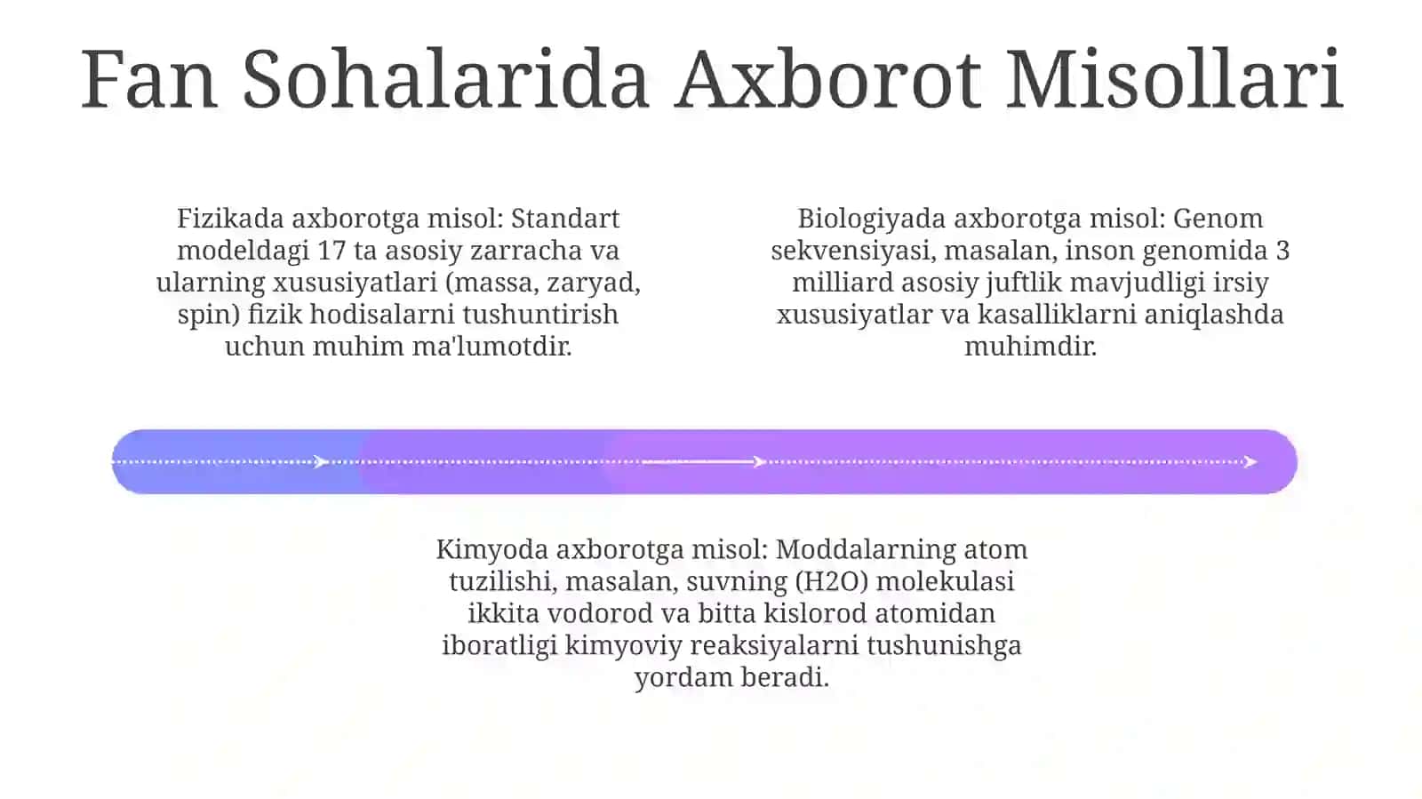 Axborot va uning turlariga turli sohalarda misollar keltiring. Axborotni fan uchun ahamiyati 4