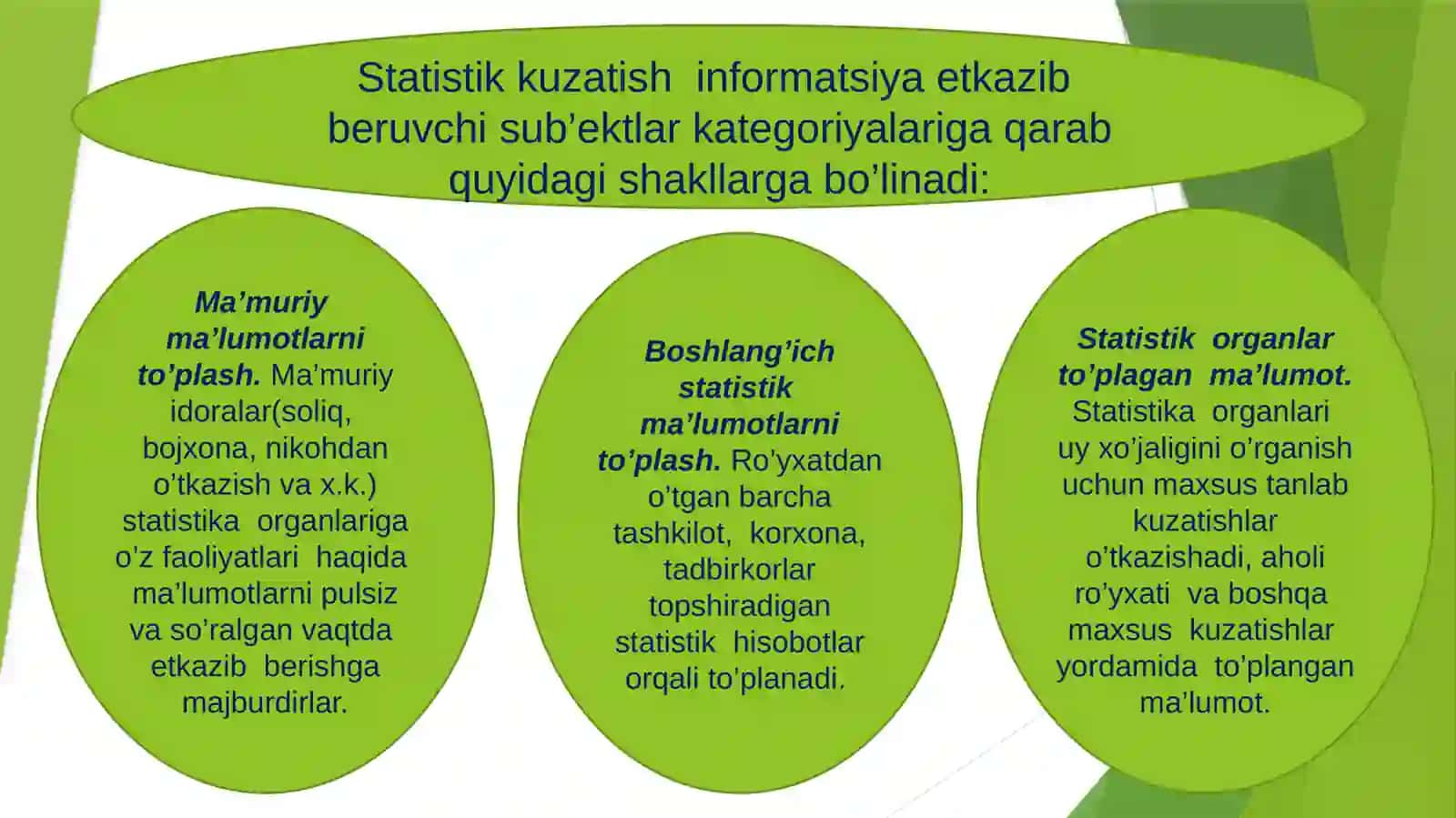 Statistik kuzatish metodi 4