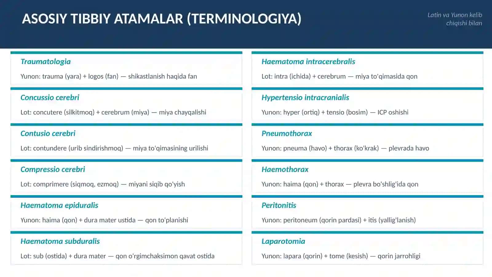 SHIKASTLANISH ASOSLARI — KENGAYTIRILGAN KURS 4