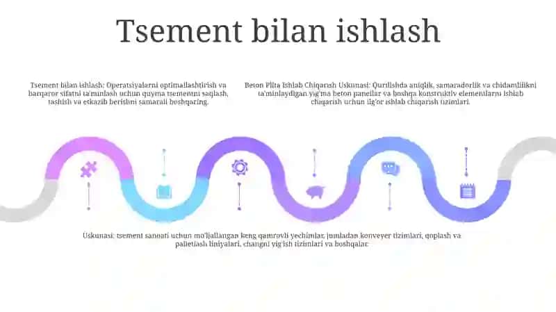 Beton Plita Ishlab Chiqarish Uskunasi 4