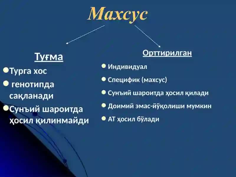 Иммунитет 4
