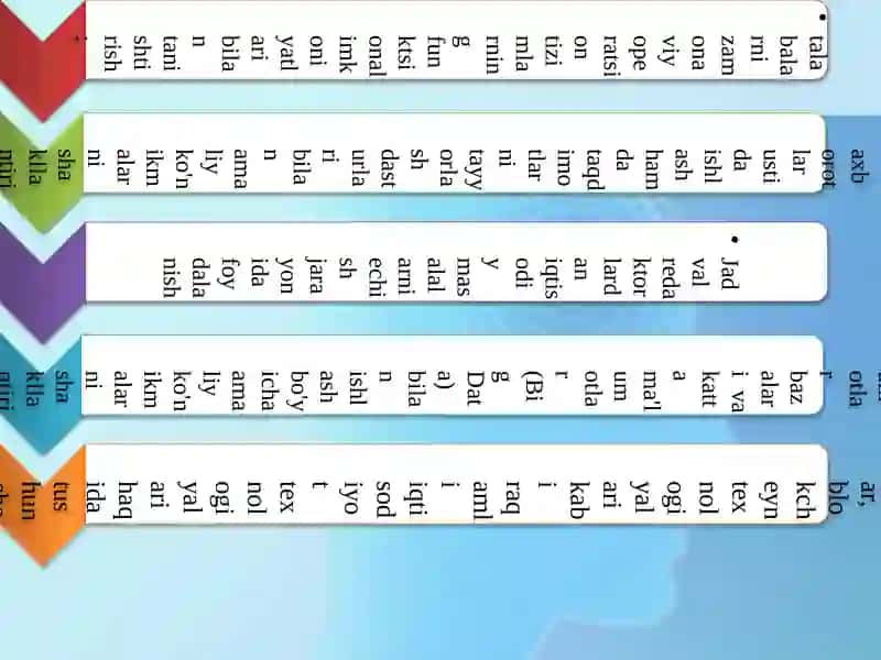 IAKTT faniningahamiyati, maqsadi va vazifalari 4