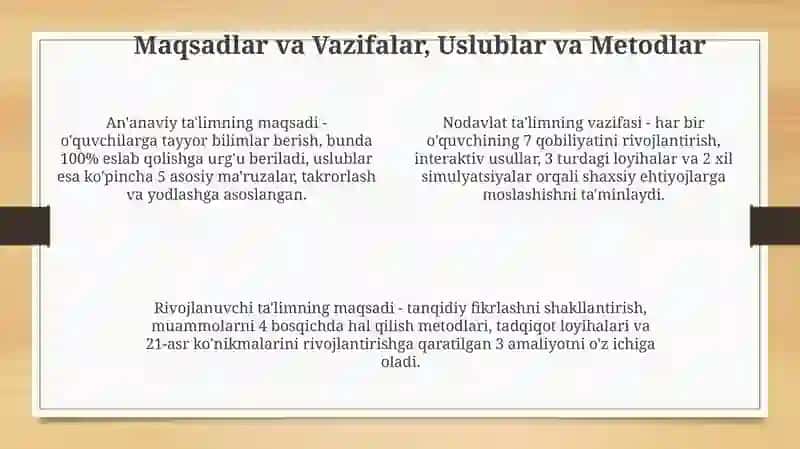 An'anaviy noan'anaviy va rivojlantiruvchi talimning oziga xos xususiyatlari 4