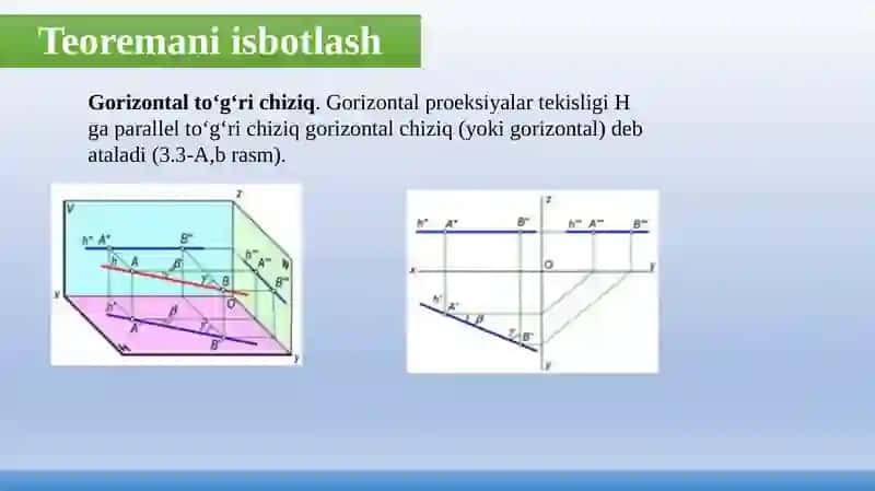 Xususiy vaziyatdagi to‘g’ri chiziqlarning fazoviy chizmasi va epyuri. 4