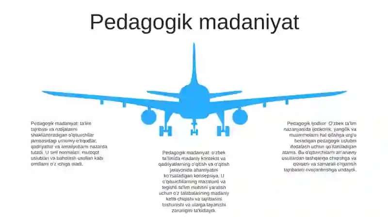 Pedagogik Ijodkor 4