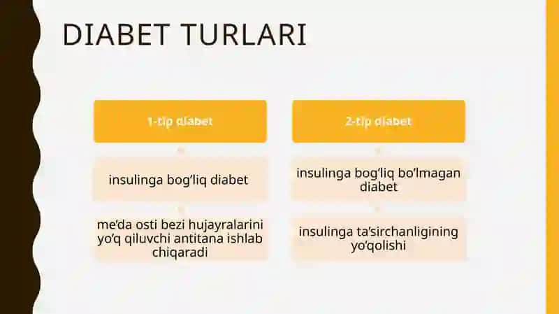 Qandlidiabet 4