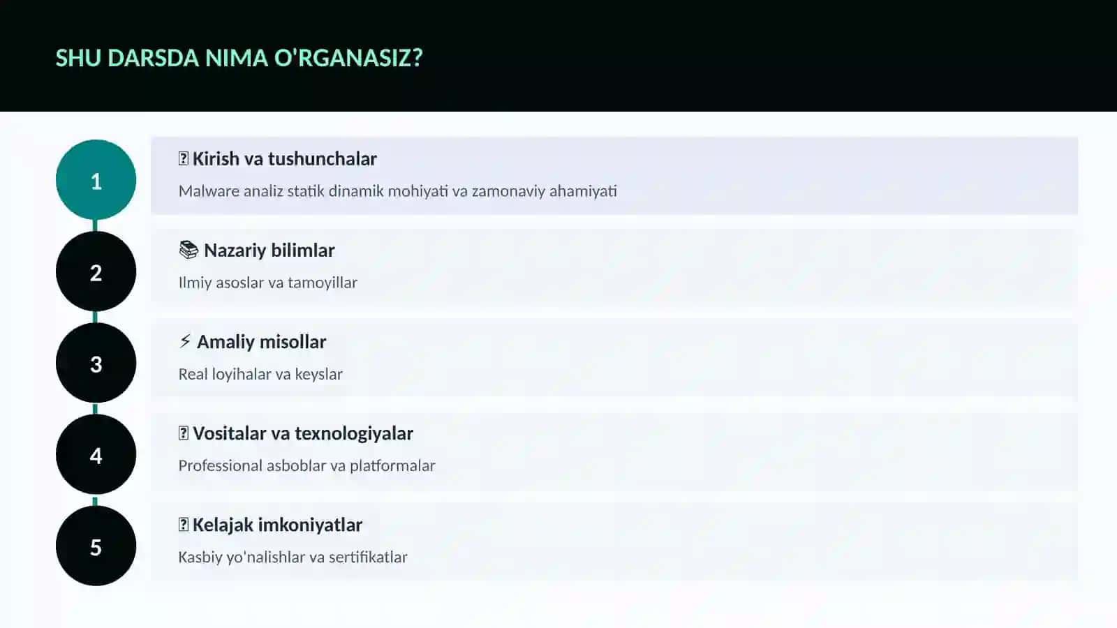 KIBERXAVFSIZLIK 4