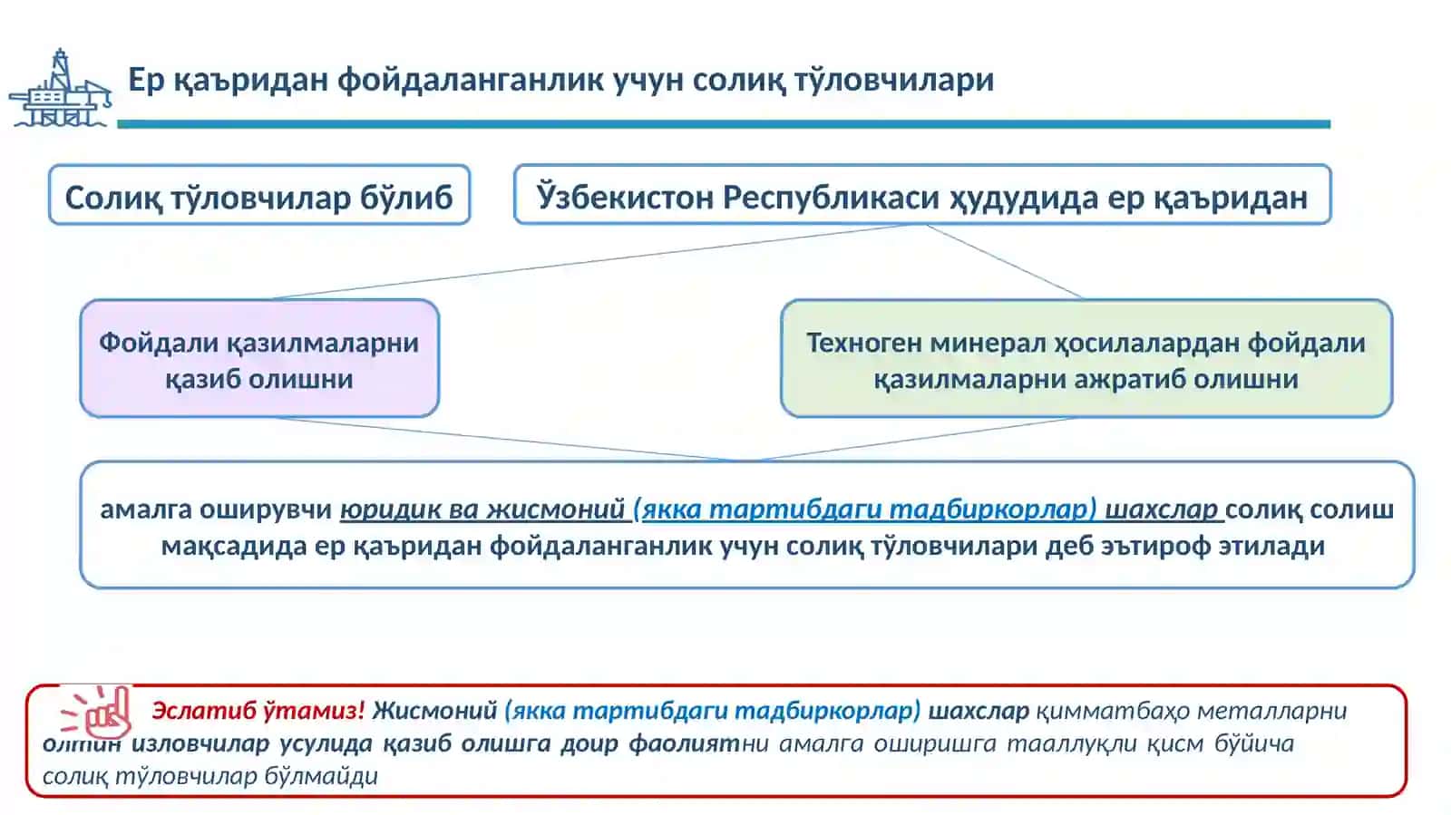 Ер қаъридан фойдаланувчилар учун солиқлар ҳисоботини тўлдириш тартиби 4