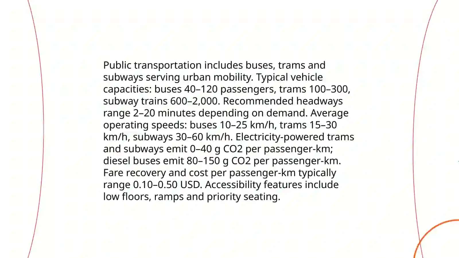 Transportation 4