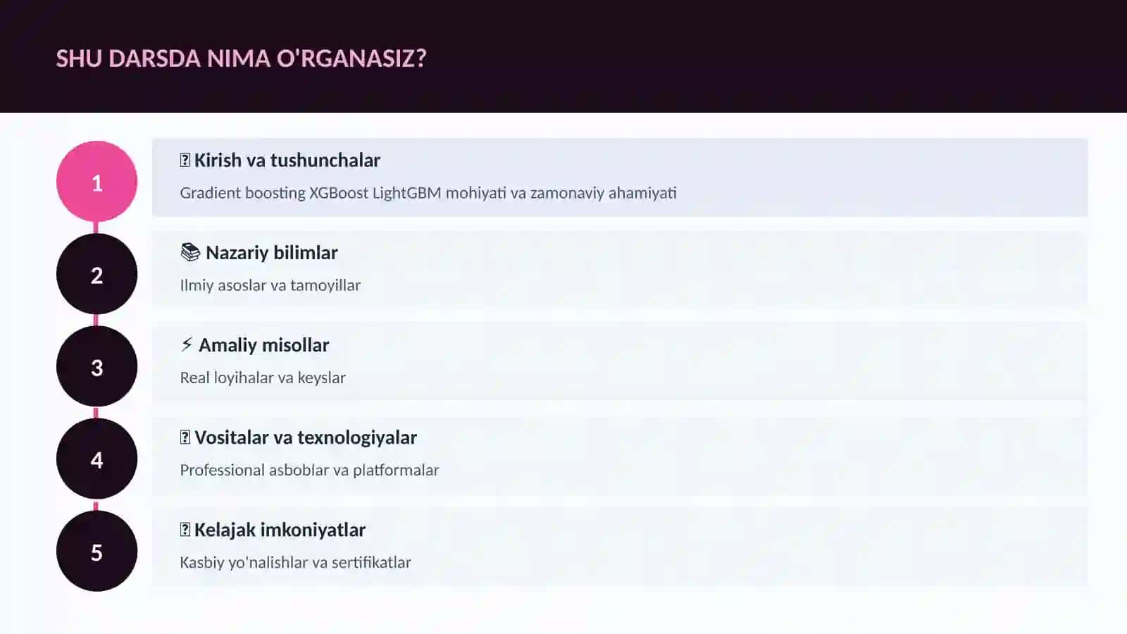 DATA SCIENCE VA TAHLIL 4