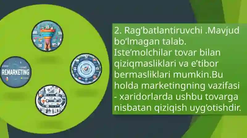 Marketingturlari va uning asosiy funksiyalari 4