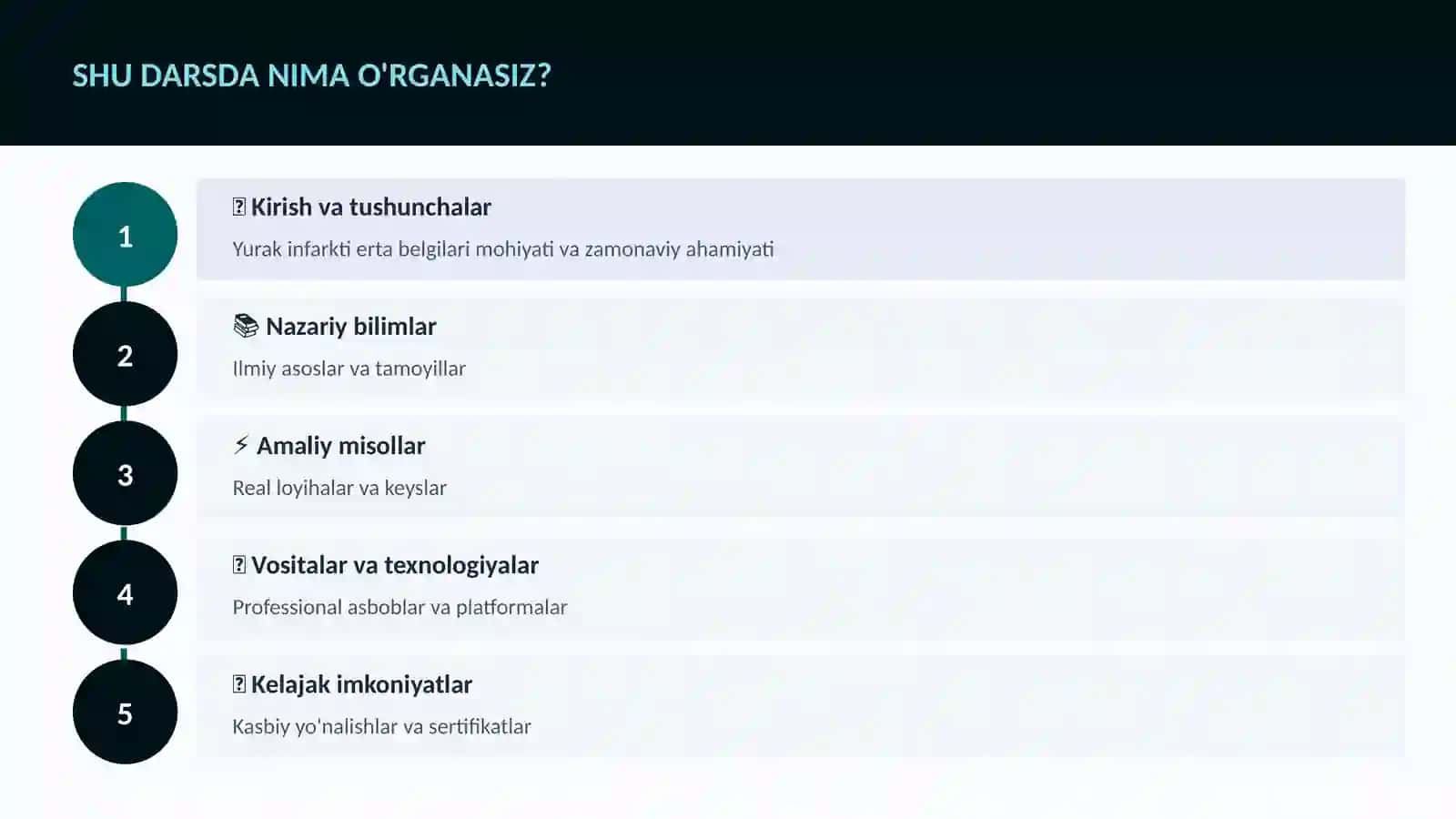 Yurak infarkti erta belgilari 4