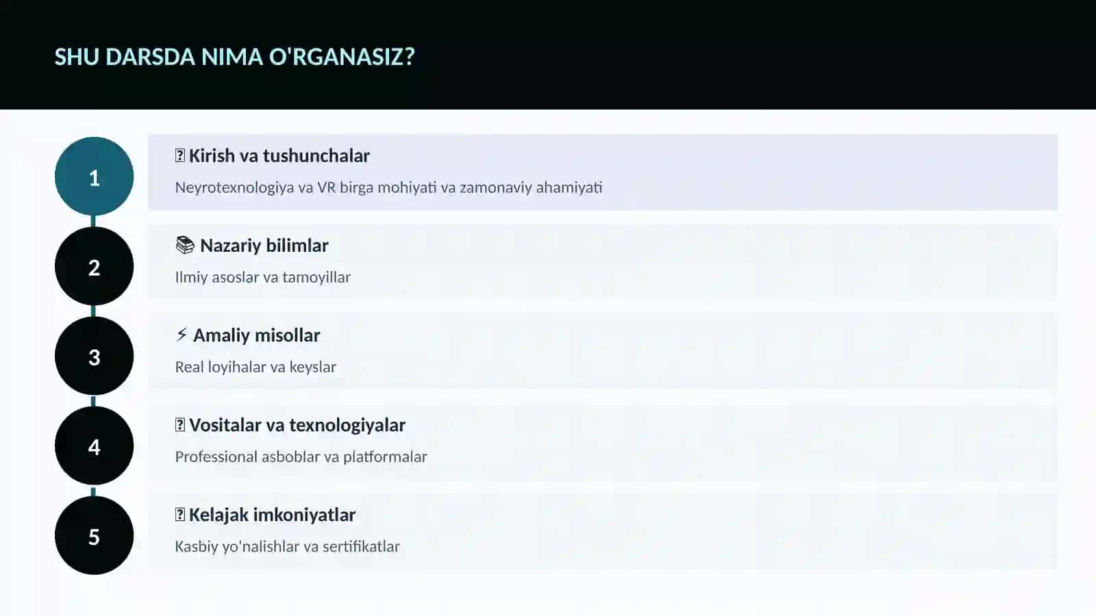 NEYROTEXNOLOGIYA VA MIYA 4