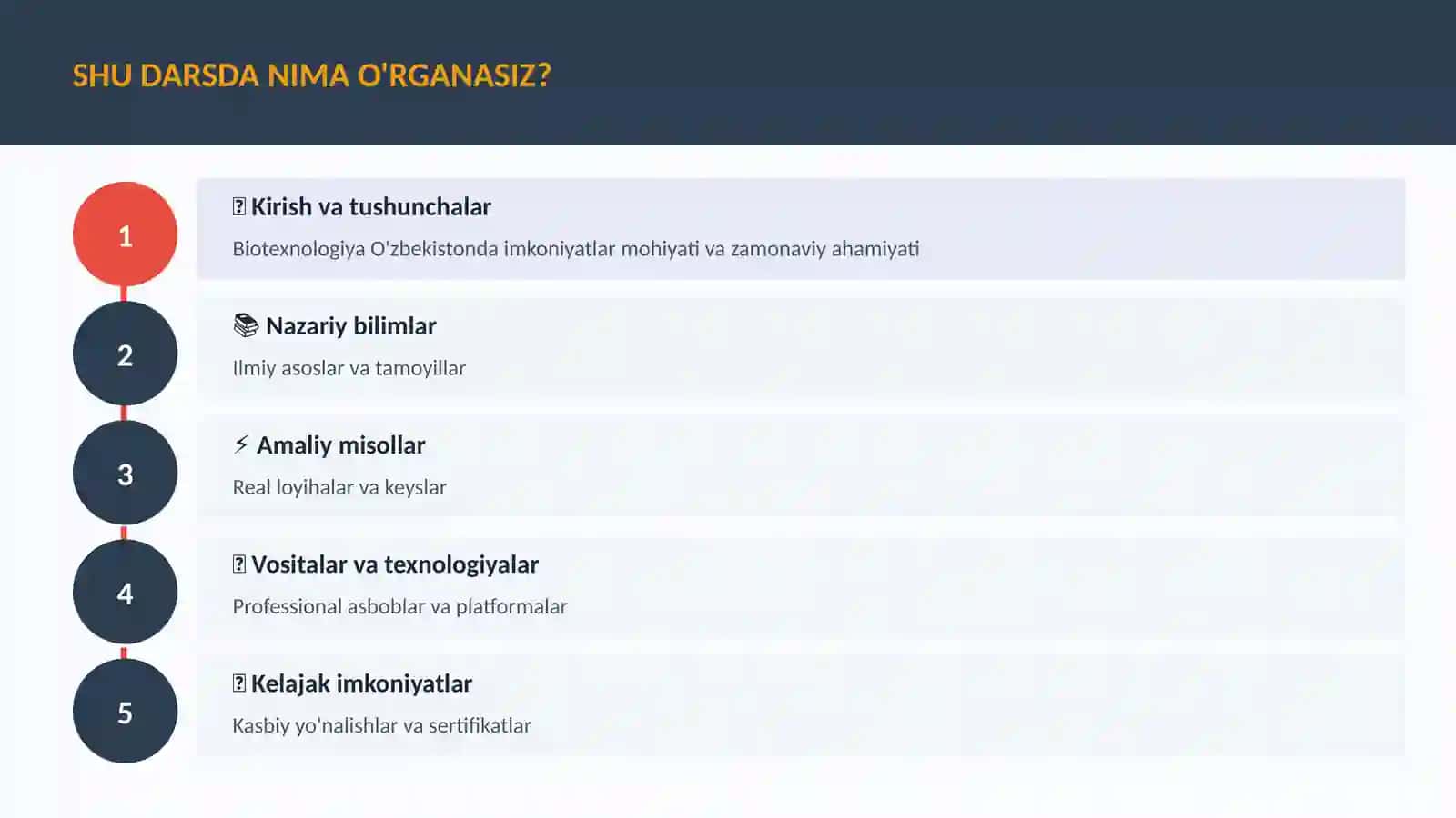 BIOTEXNOLOGIYA VA GENOMIKA 4