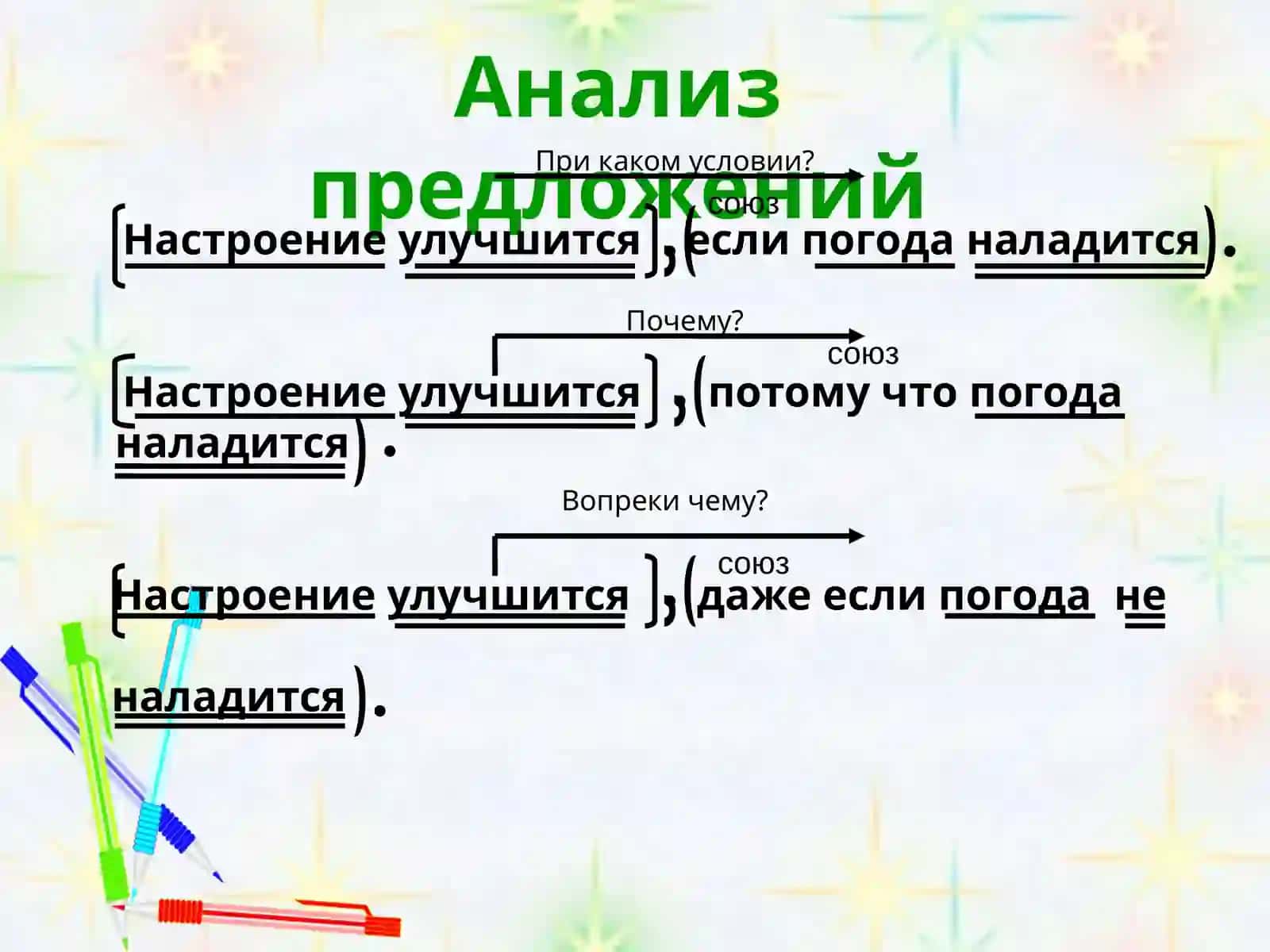 Сложноподчинённые предложения с придаточными условия 4