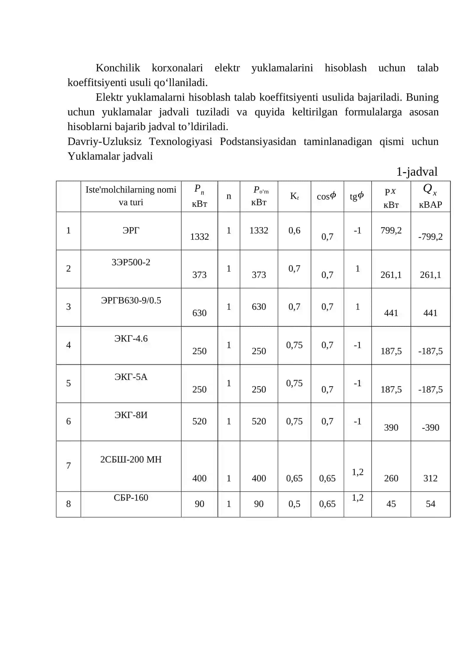 Konchilik korxonalari elektr yuritmalar 4