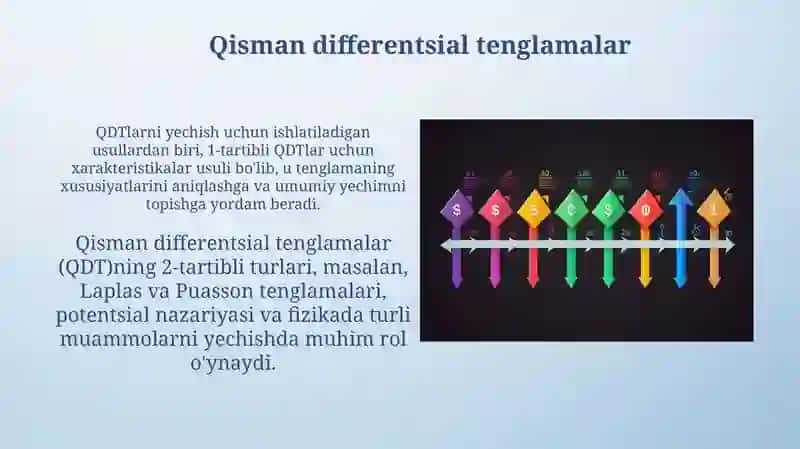 Kóp ózgaruvchi funksiyalarning hosilalari va diferensiallari 4