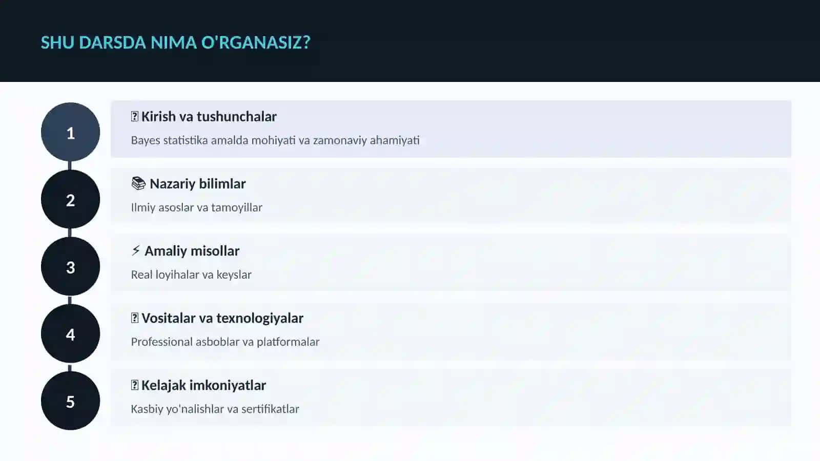 Bayes statistika amalda 4
