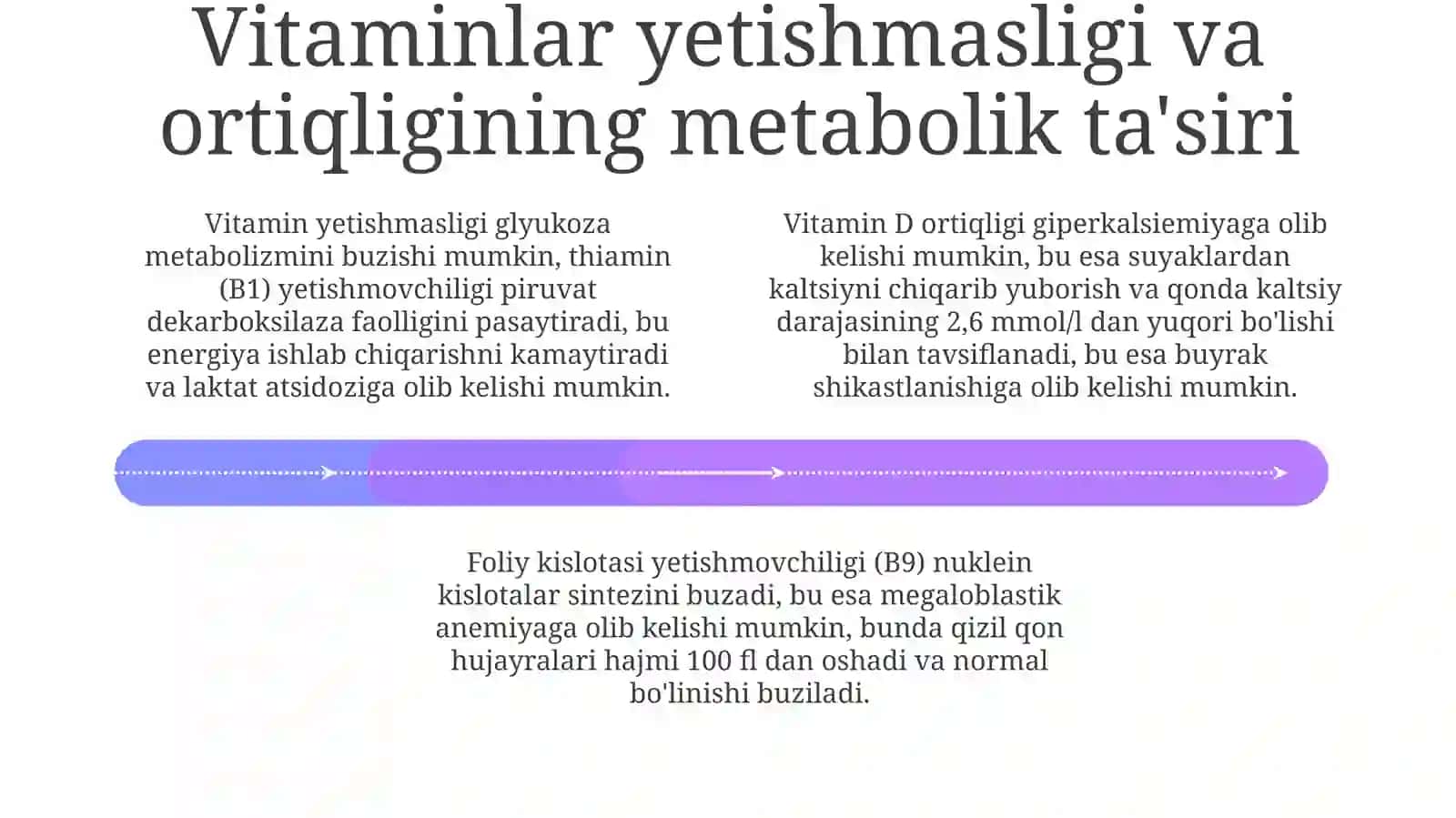 Vitaminlar almashinuvi buzilishining metabolik oqibatlari 4